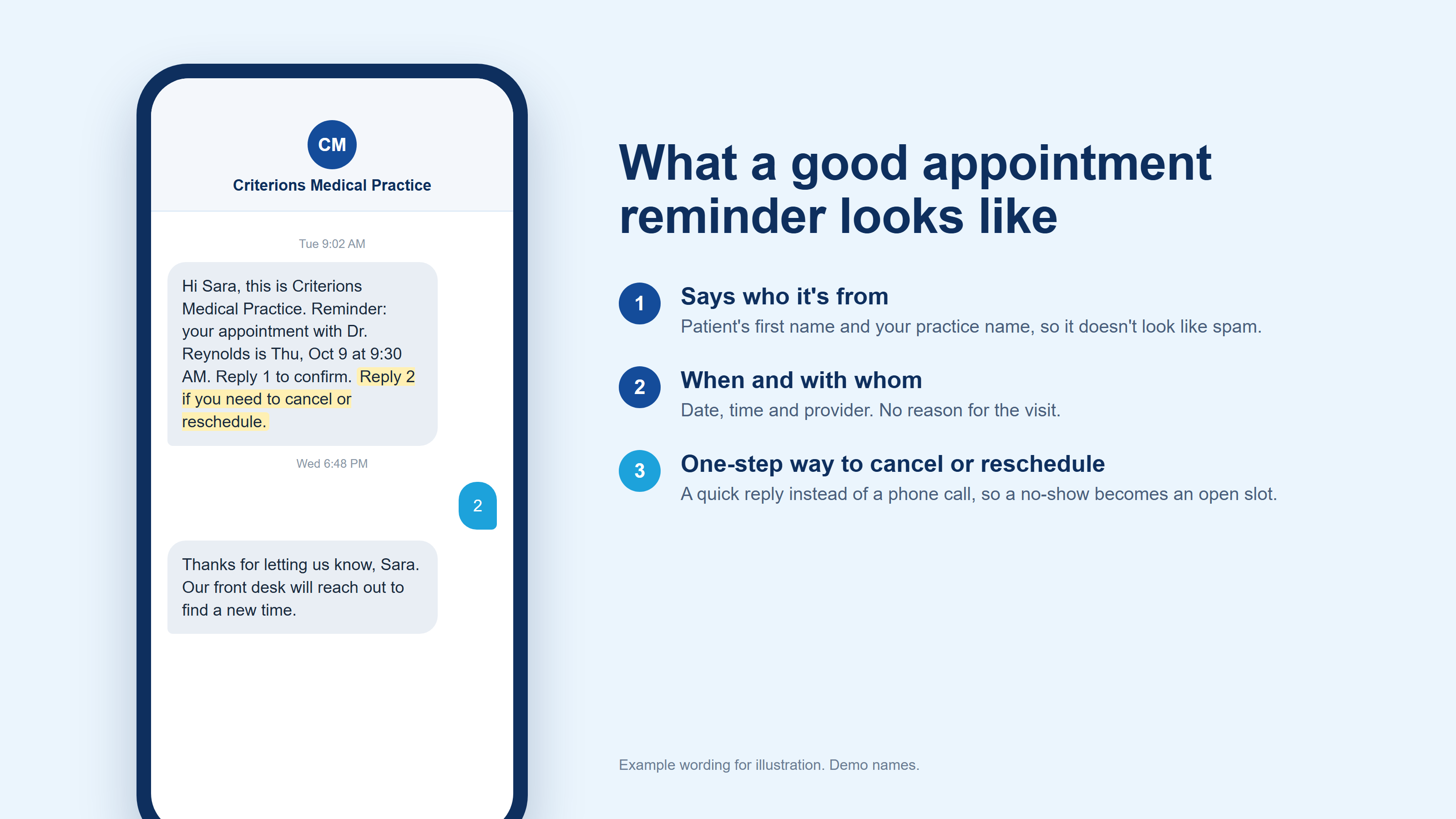 Example appointment reminder text: date, time, provider, and a one-step reply to cancel or reschedule