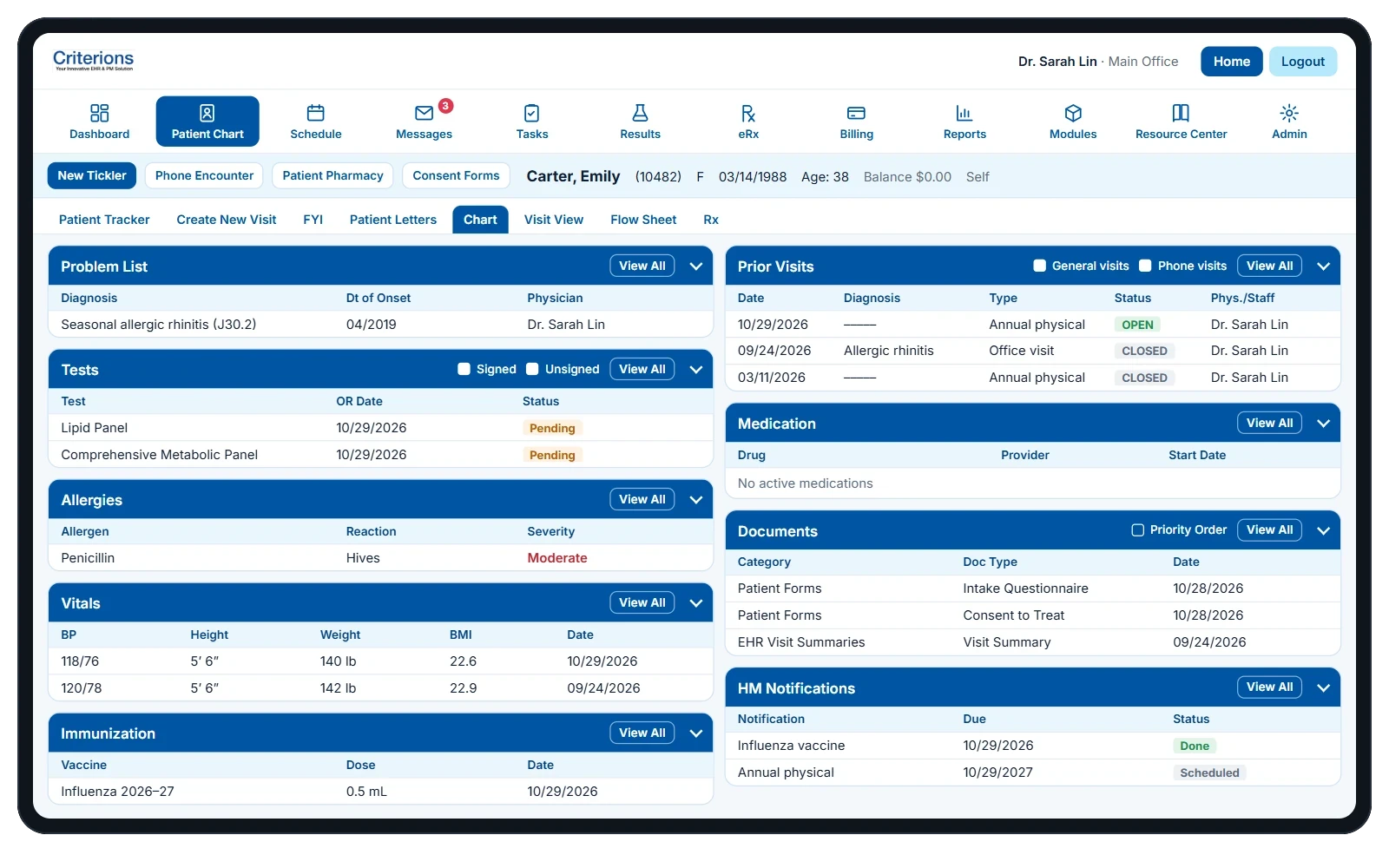 Criterions patient chart with problem list, tests, allergies, vitals, immunizations, prior visits, medications, documents and health maintenance notifications